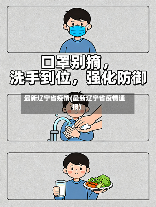 最新辽宁省疫情(最新辽宁省疫情通报)