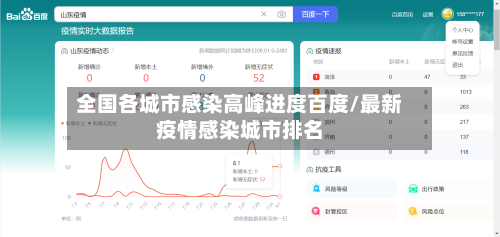 全国各城市感染高峰进度百度/最新疫情感染城市排名