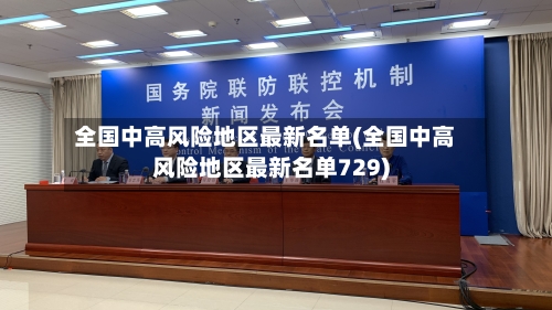 全国中高风险地区最新名单(全国中高风险地区最新名单729)