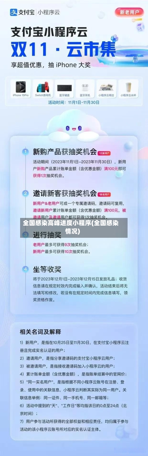全国感染高峰进度小程序(全国感染情况)