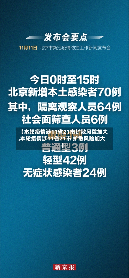 【本轮疫情涉11省21市扩散风险加大,本轮疫情涉11省21市 扩散风险加大】