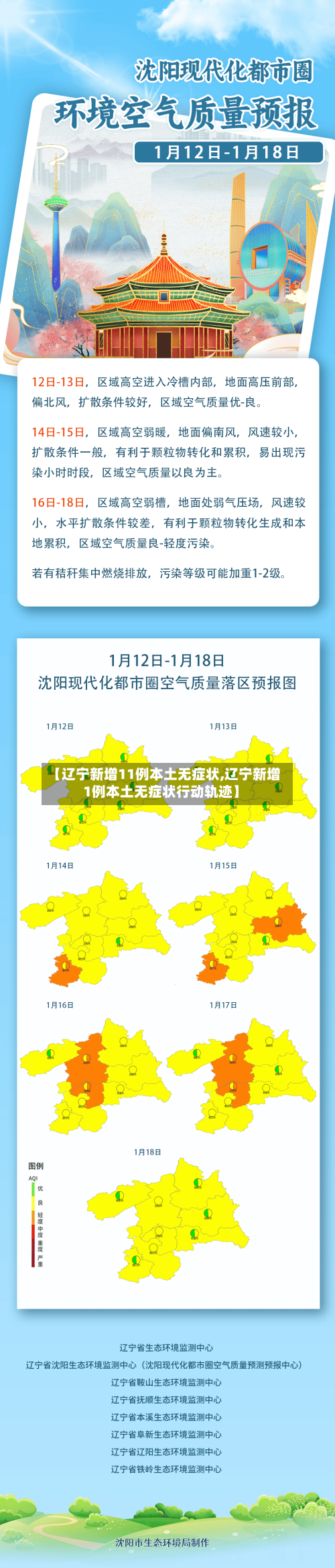 【辽宁新增11例本土无症状,辽宁新增1例本土无症状行动轨迹】