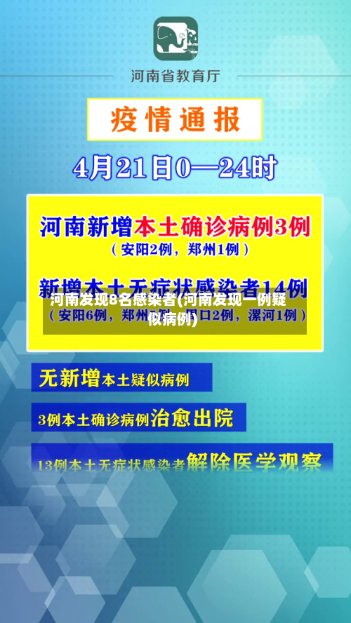 河南发现8名感染者(河南发现一例疑似病例)