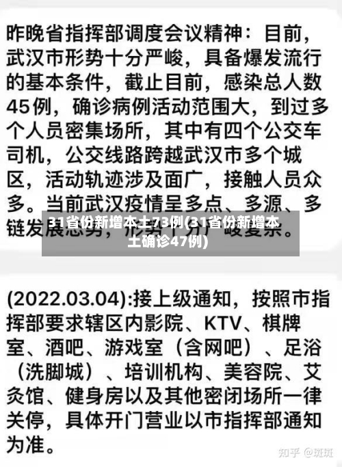 31省份新增本土73例(31省份新增本土确诊47例)