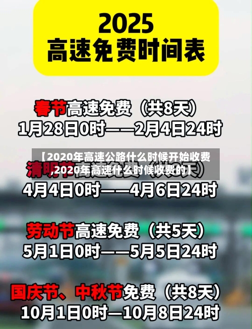 【2020年高速公路什么时候开始收费,2020年高速什么时候收费的】