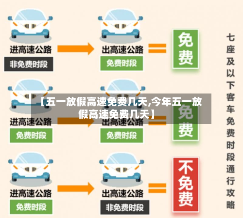 【五一放假高速免费几天,今年五一放假高速免费几天】