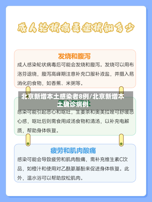 北京新增本土感染者8例/北京新增本土确诊病例