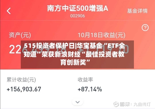 515投资者保护日|华宝基金“ETF全知道”荣获新浪财经“最佳投资者教育创新奖”