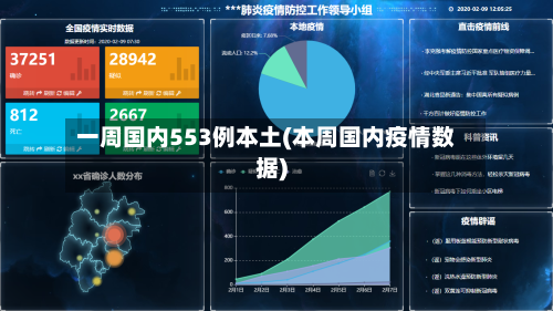 一周国内553例本土(本周国内疫情数据)
