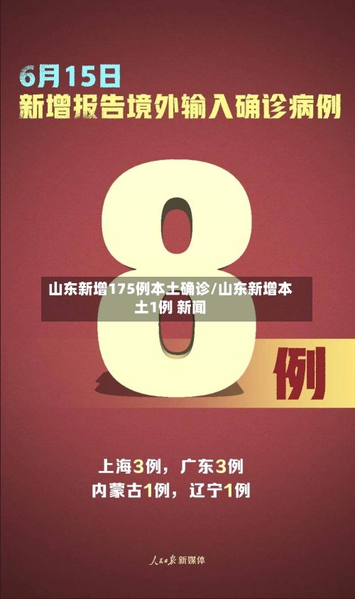山东新增175例本土确诊/山东新增本土1例 新闻