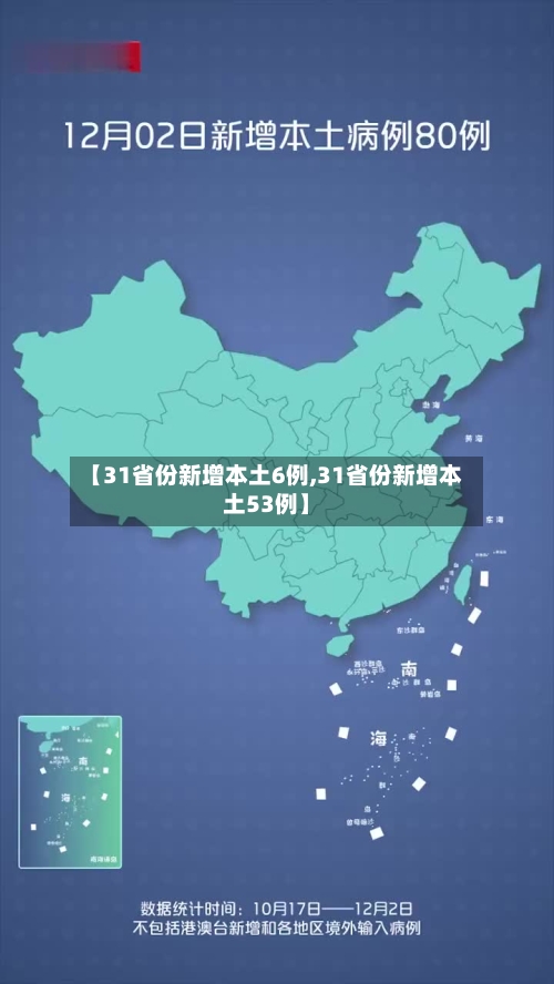 【31省份新增本土6例,31省份新增本土53例】