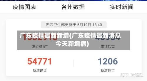 广东疫情最新新增(广东疫情最新消息今天新增病)