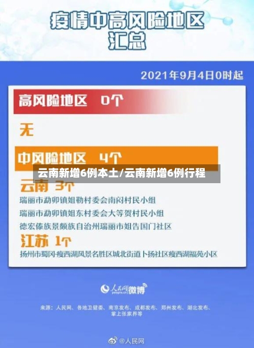云南新增6例本土/云南新增6例行程